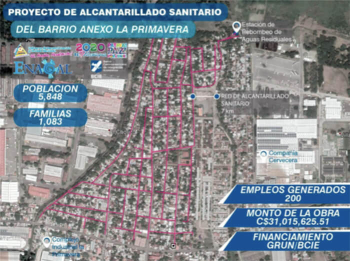proyecto-alcantarillado-barrio-primavera